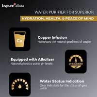 Livpure Allura Premia Water Purifier